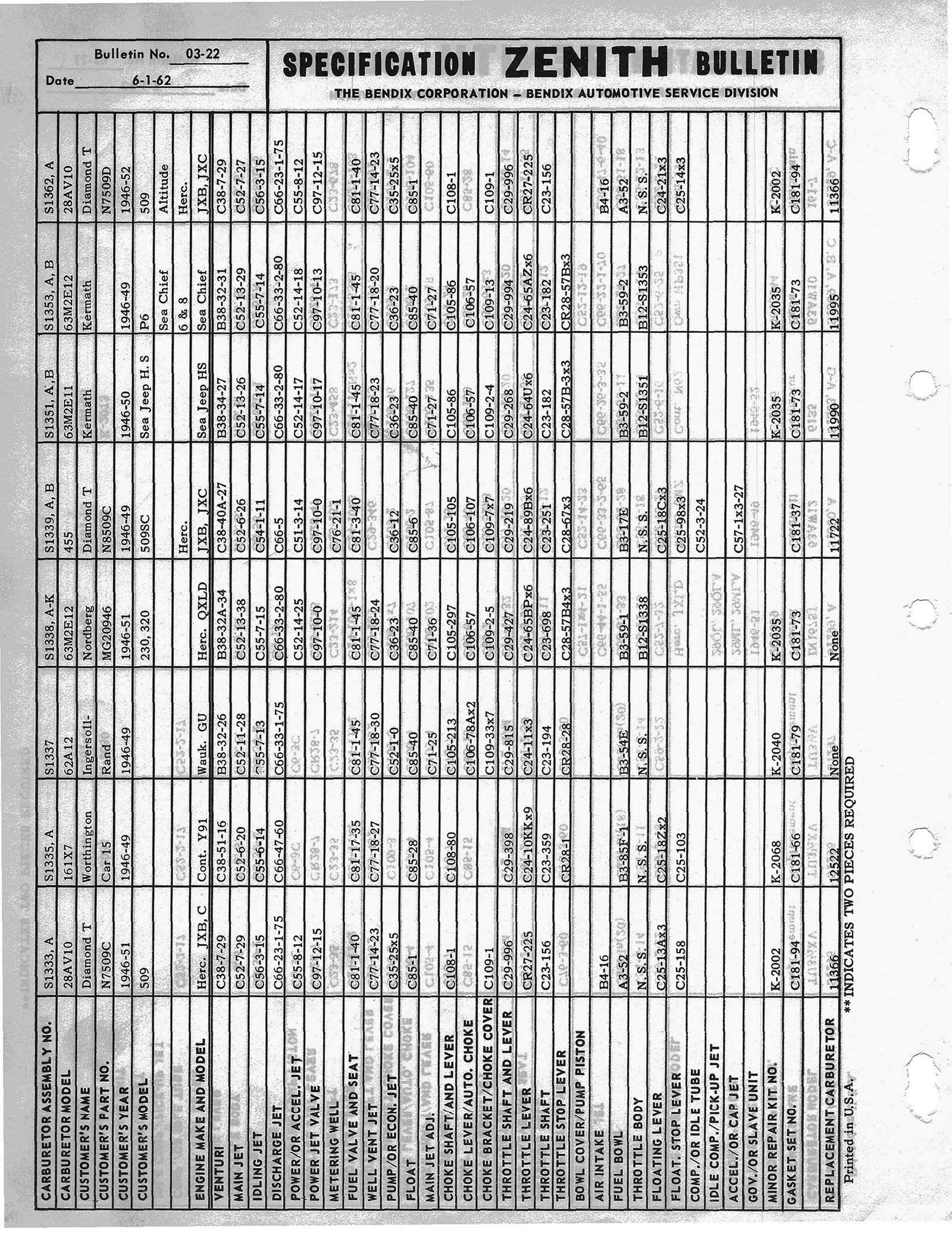 n_Zenith Carb Specifications 022.jpg